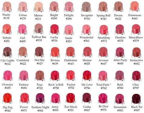 christian dior lipstick made in|Dior lipstick color chart.